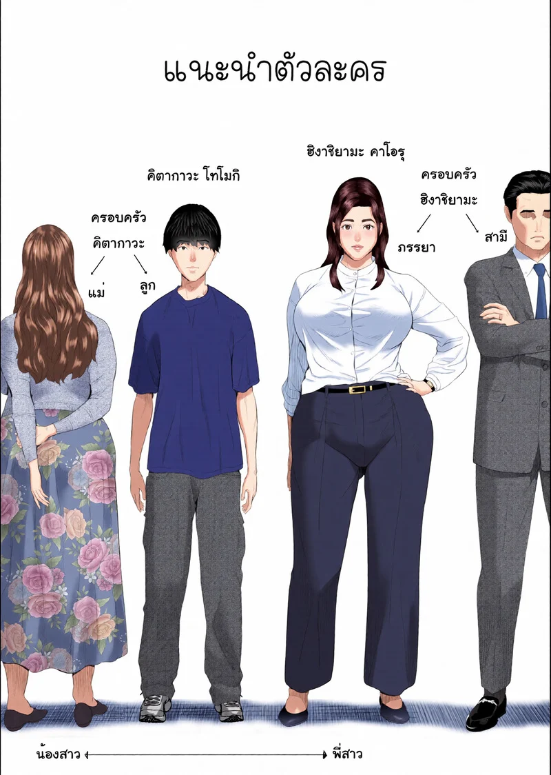 โดจิน ความลับที่ซ่อนเร้นของคุณป้ากุหลาบขาว 1 – ชุดชั้นใน แปลไทย